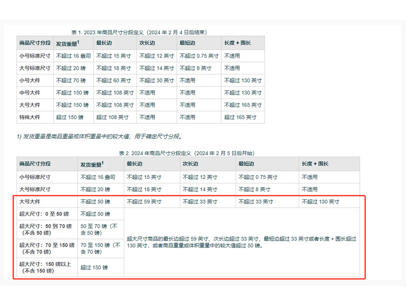 亞馬遜大件尺寸表.jpg